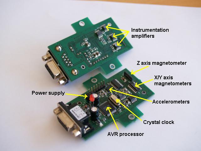 SP-2inside